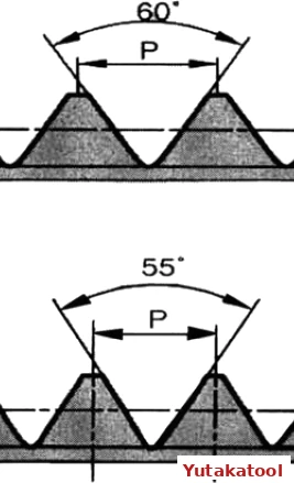 Biên dạng góc đỉnh ren: 60 độ của NPT ở trên xòe rộng hơn, 55 độ của R, Rc, PT ở dưới nhọn hơn, đều có ký hiệu bước ren P
