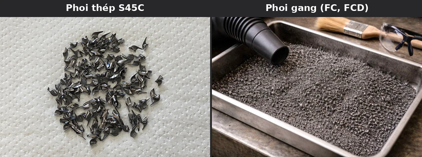 So sánh ảnh thực tế phoi thép S45C dạng mảnh xoăn với phoi gang dạng bột vụn rời rạc